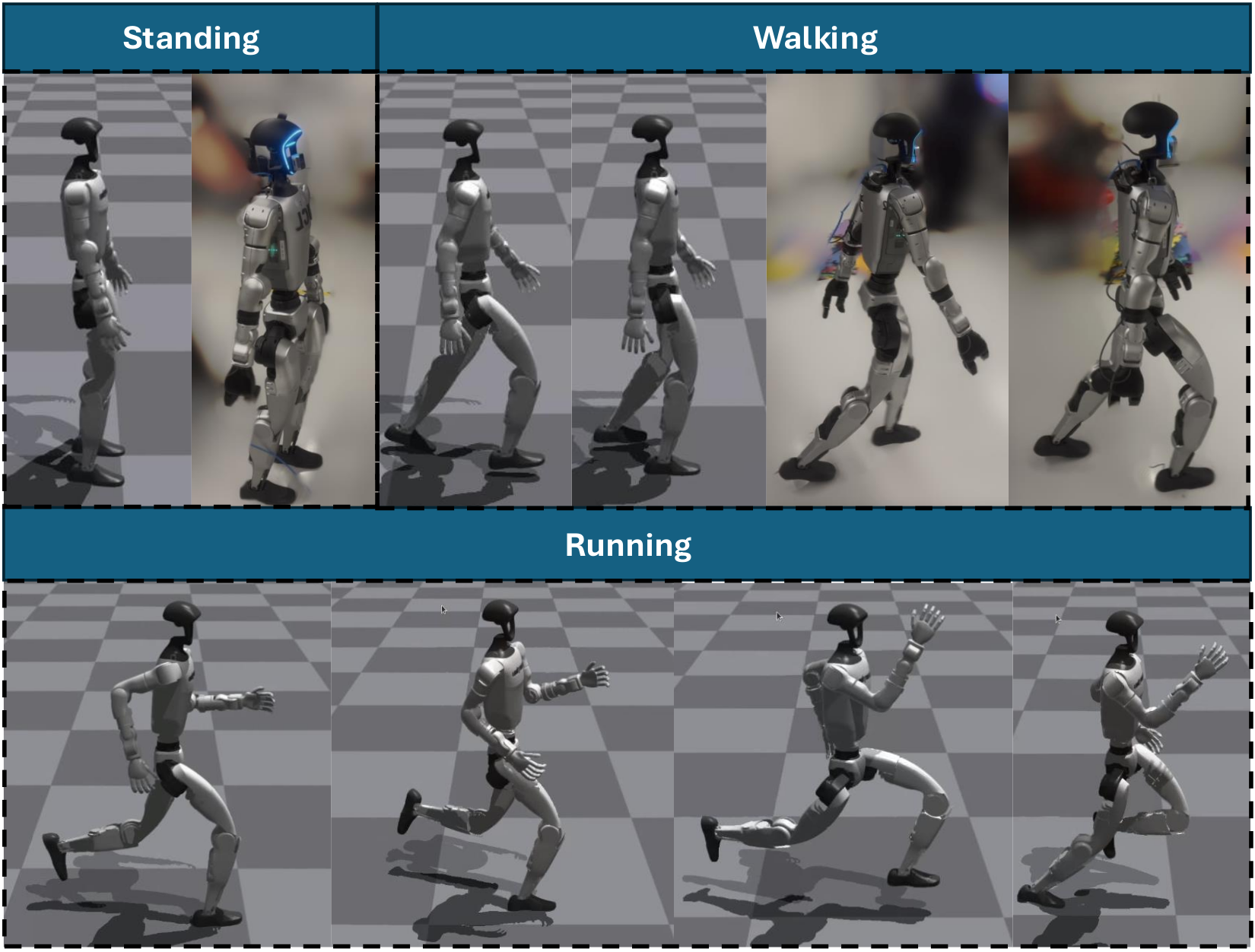 Gait-Conditioned RL — Title figure